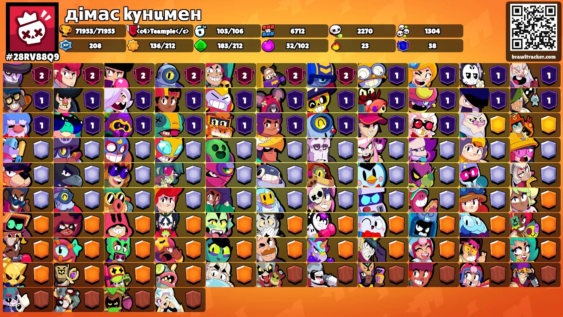 дiмас kyнuмен's Ranks