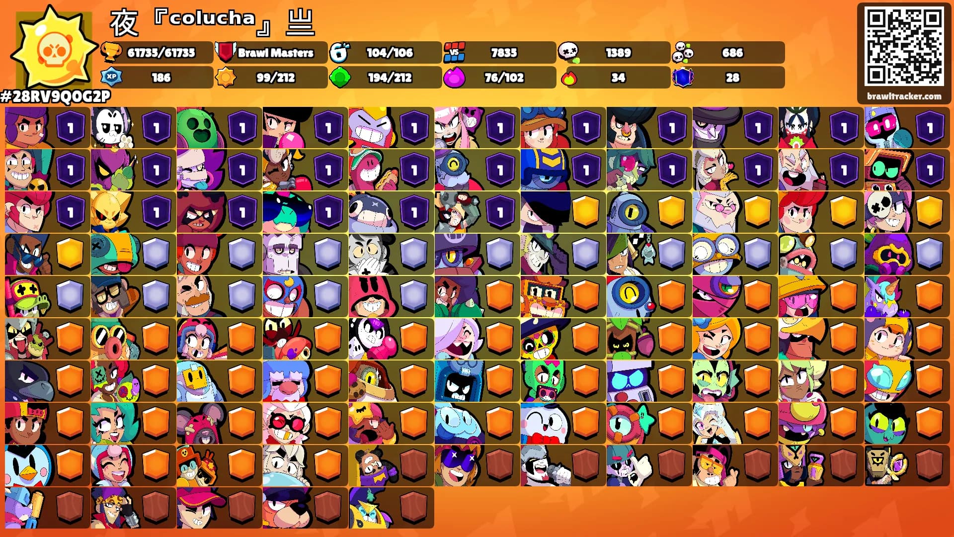 夜『ᶜᵒˡᵘᶜʰᵃ』亗's Ranks