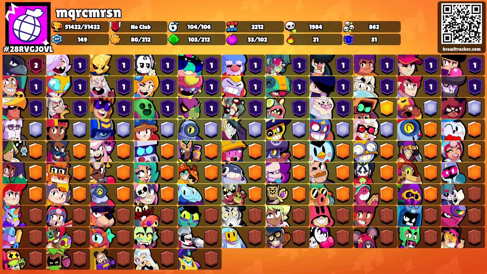 mqrcmrsn's Ranks
