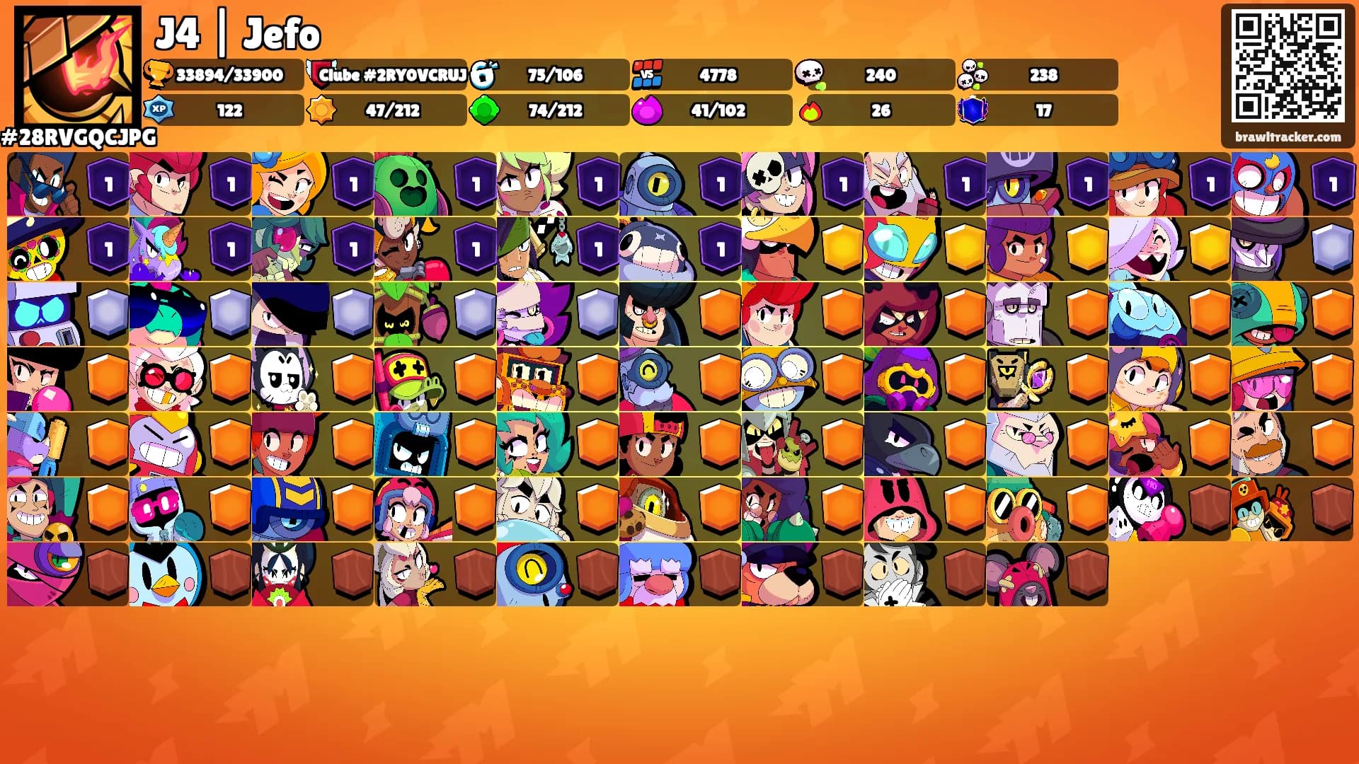 J4 | Jefo's Ranks