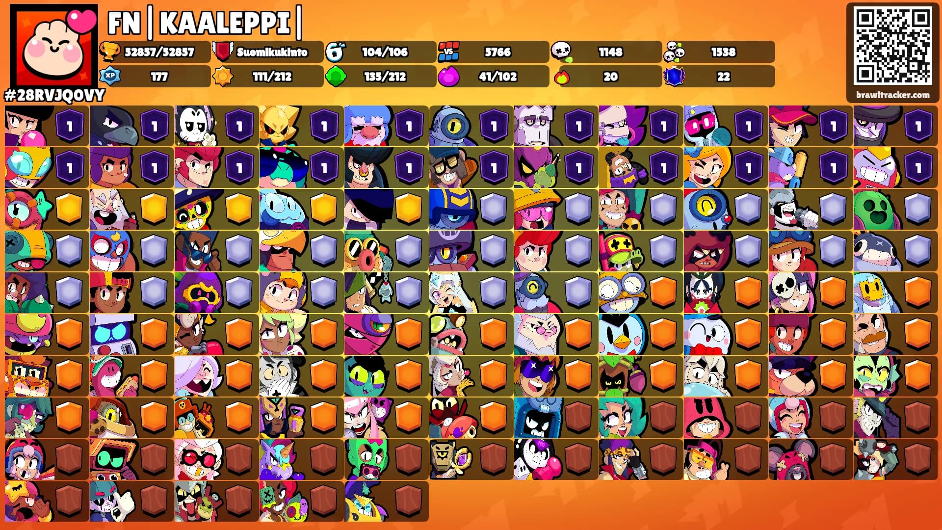 FN|KAALEPPI|'s Ranks