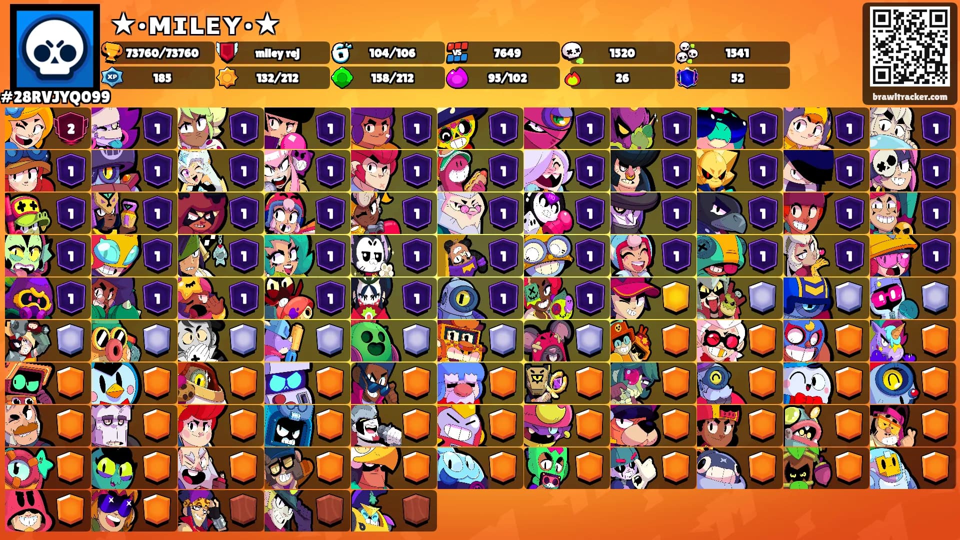 ★•ᴍɪʟᴇʏ•★'s Ranks