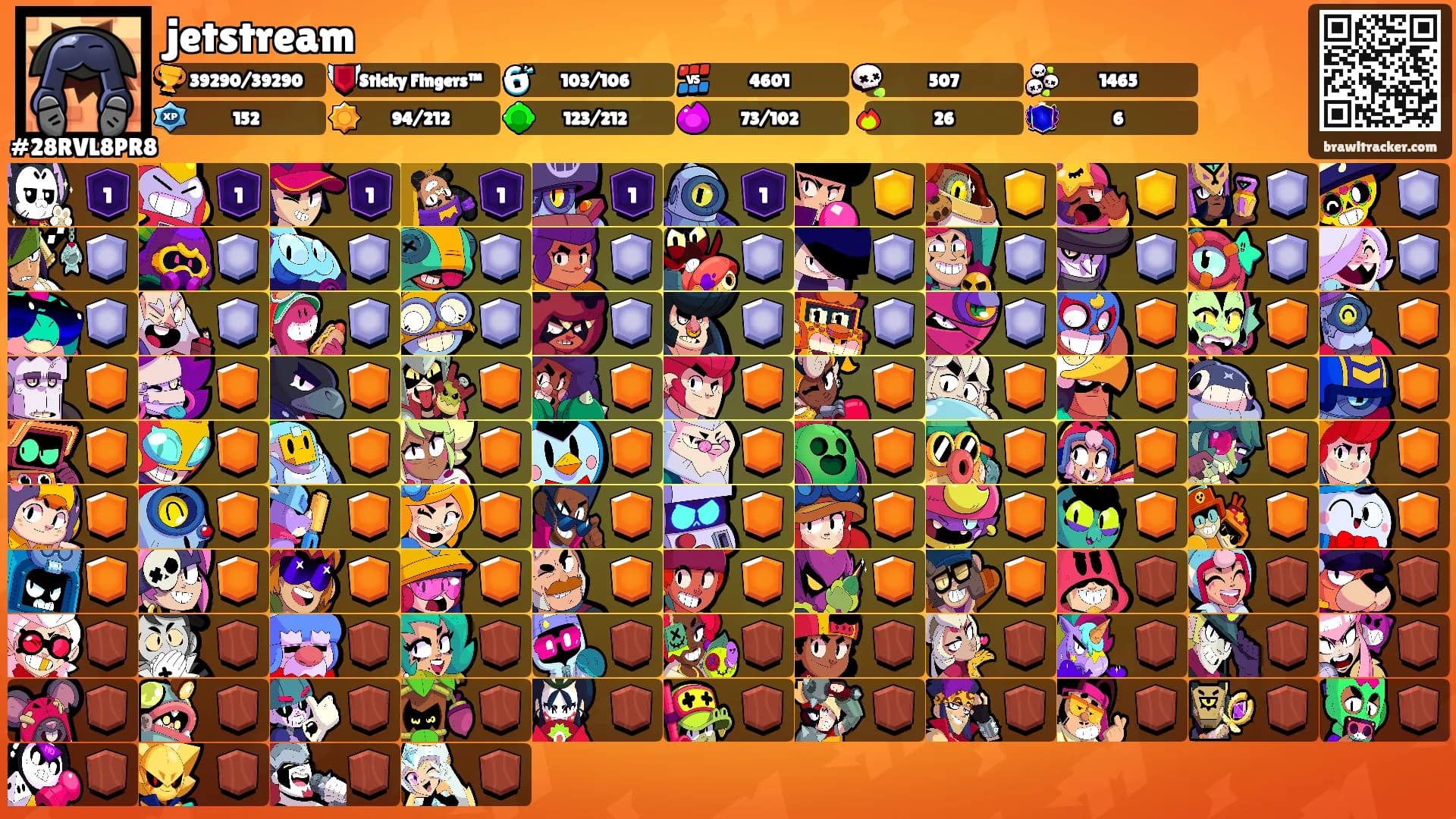 jetstream's Ranks