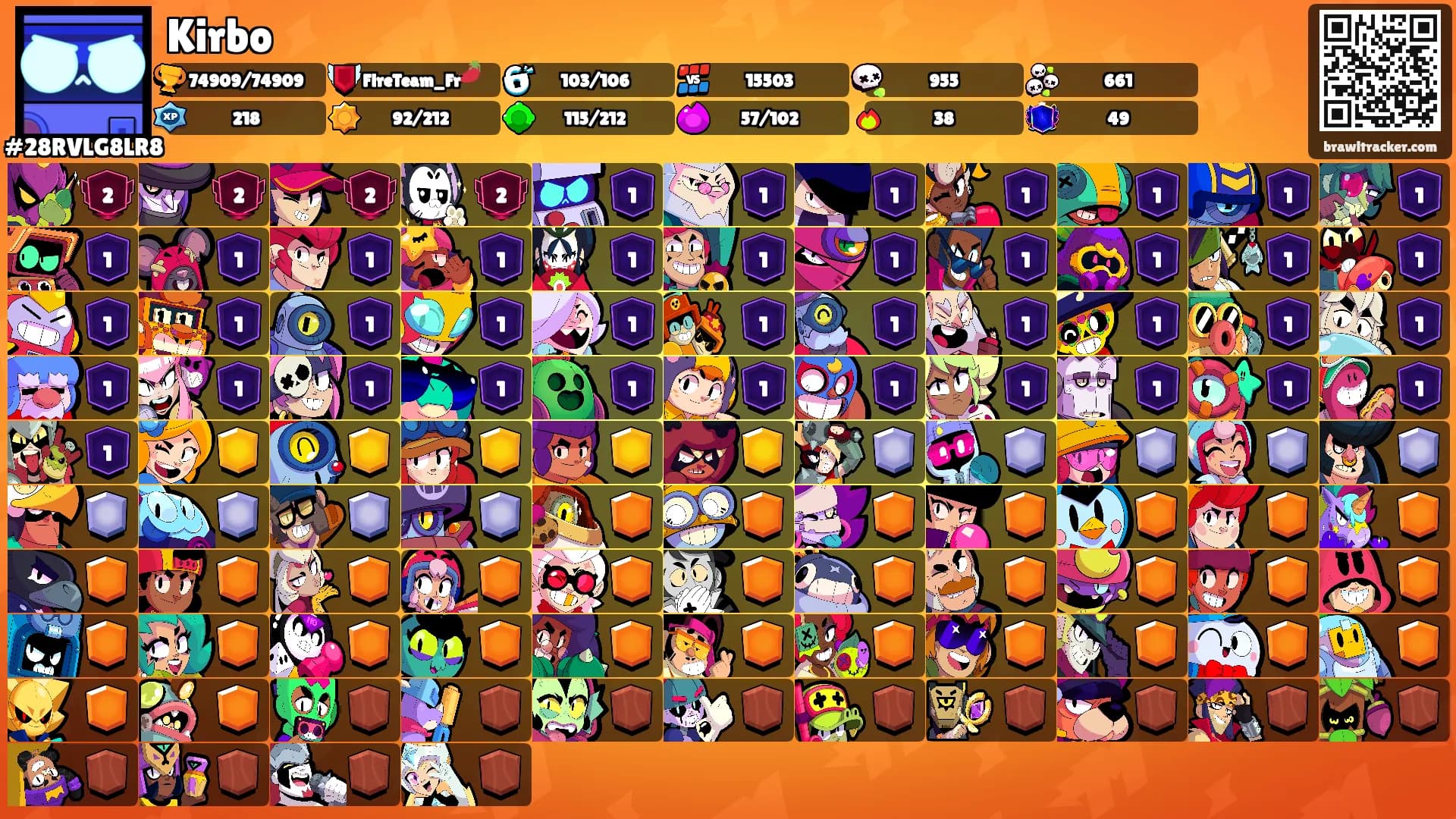 Kirbo's Ranks