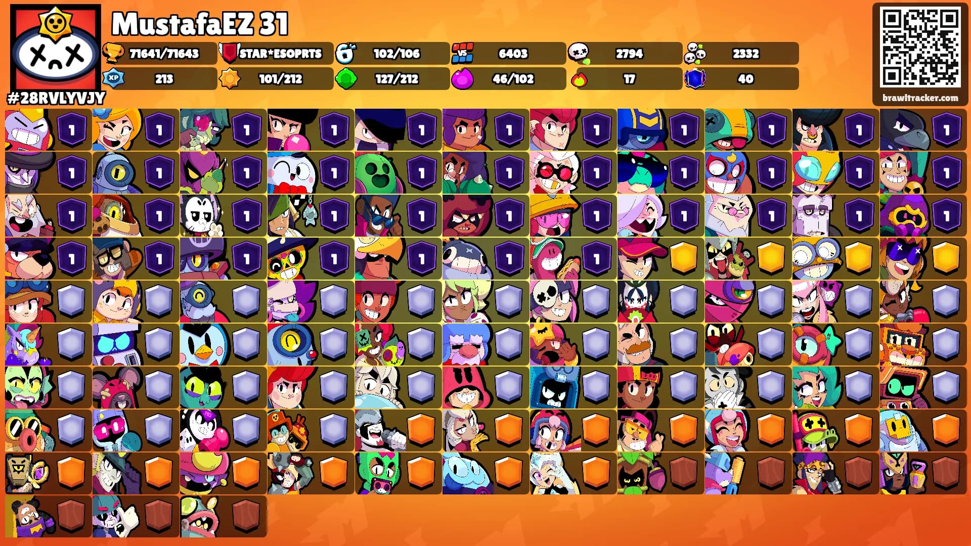 MustafaEZ 31's Ranks