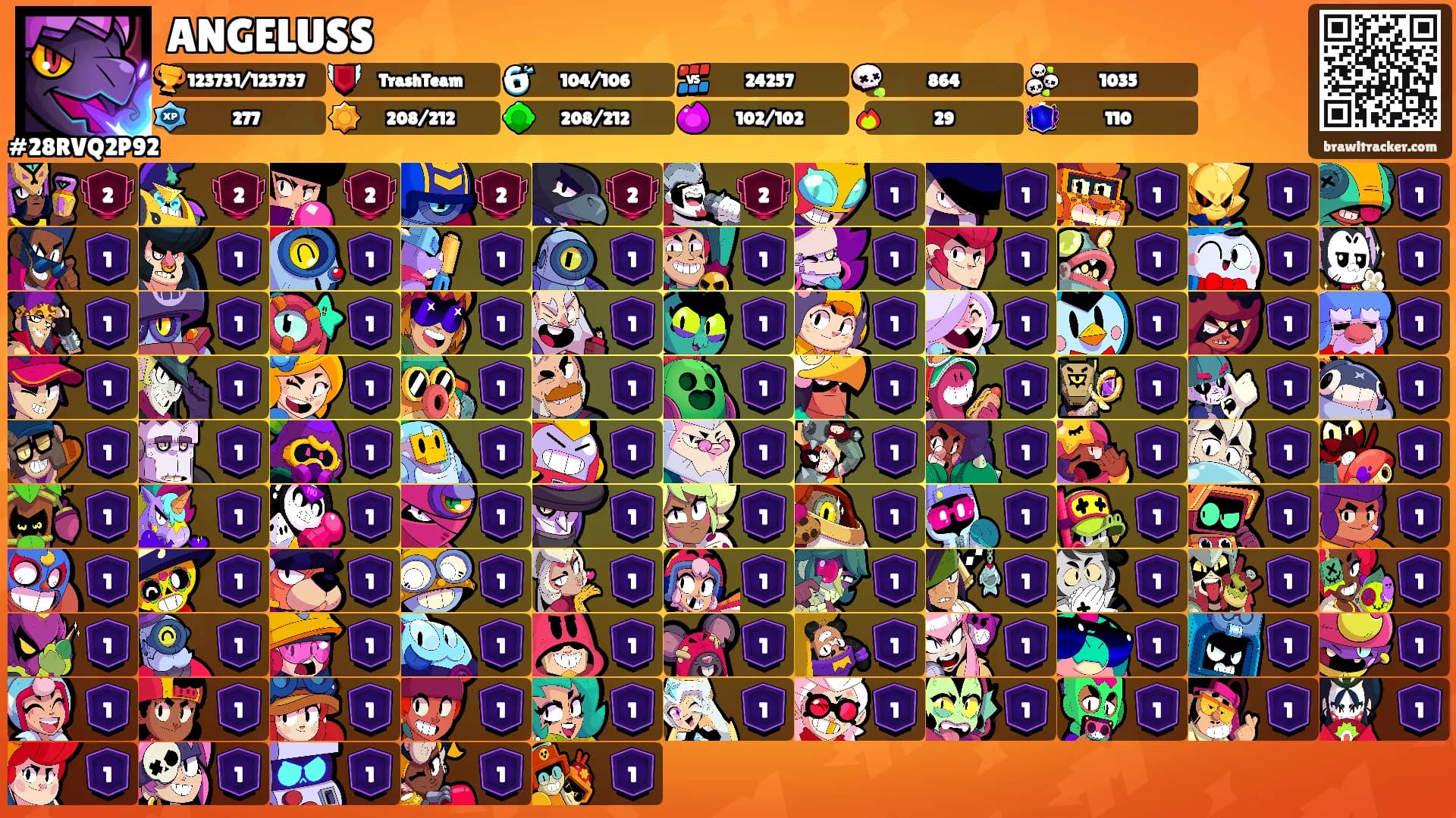 ANGELUSS's Ranks