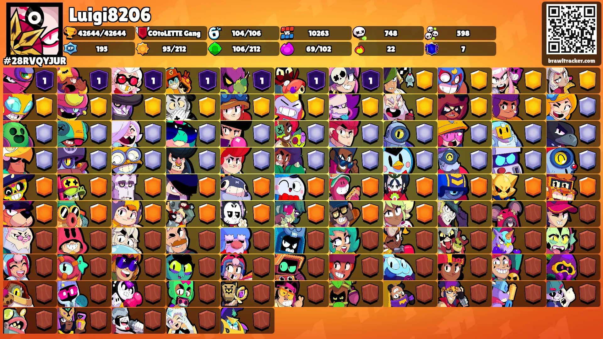 Luigi8206's Ranks