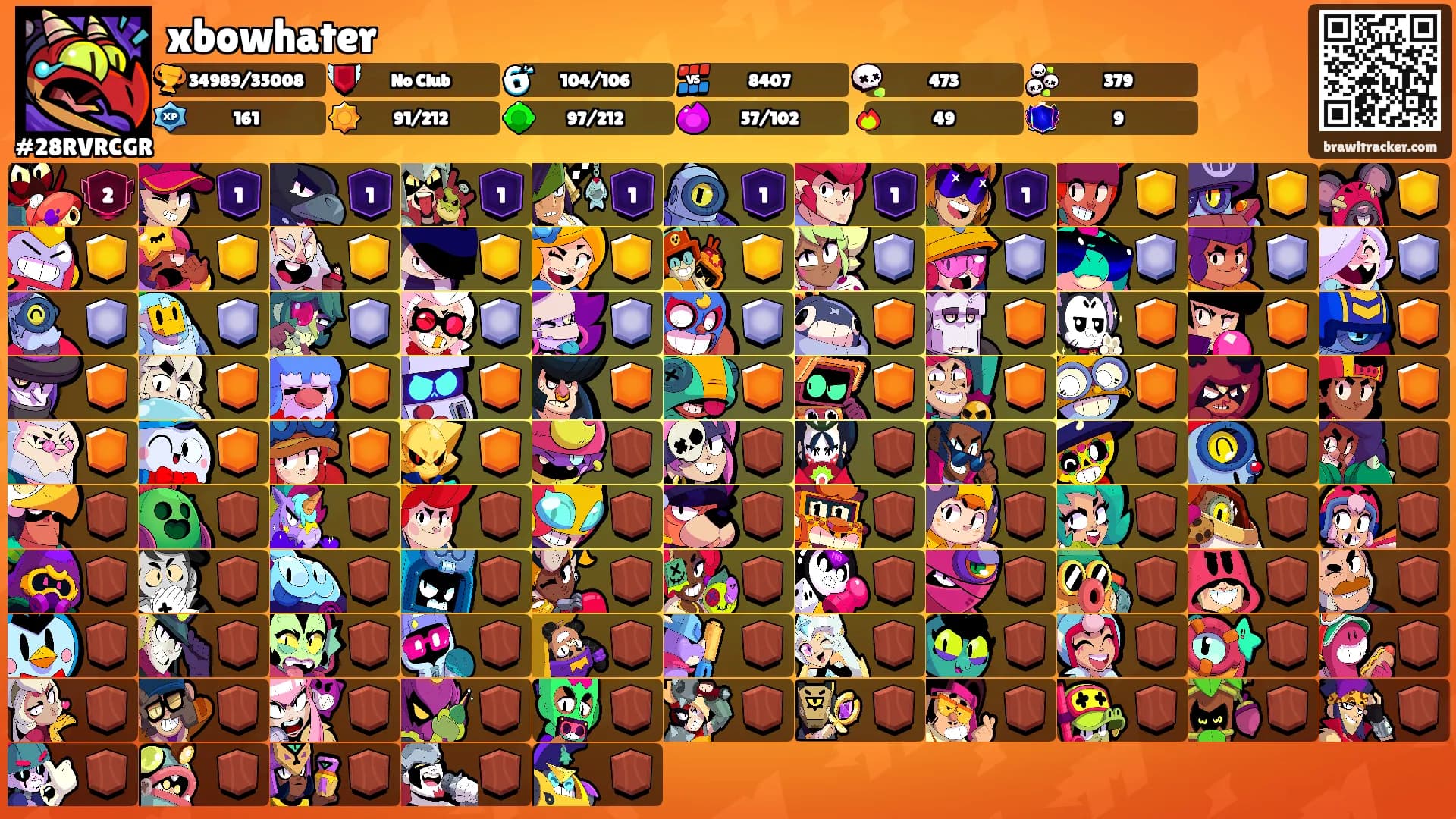 xbowhater's Ranks
