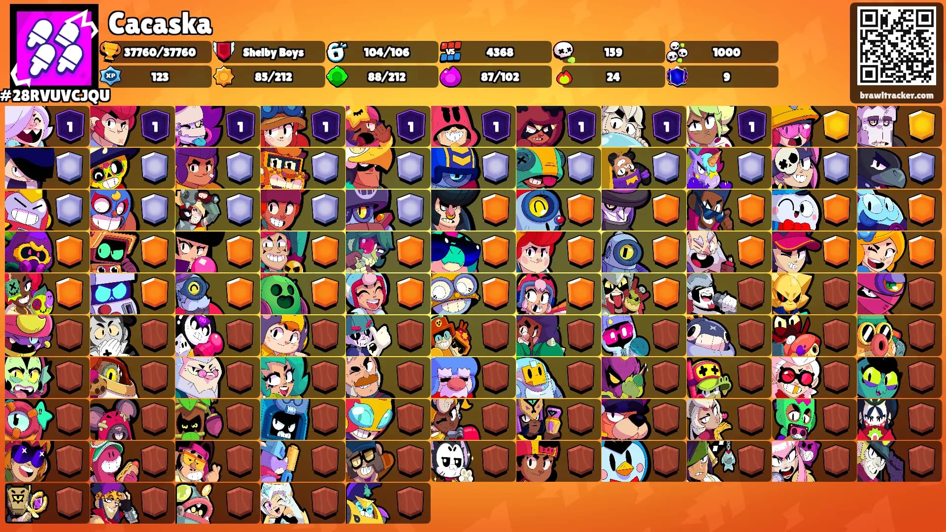 Cacaska's Ranks