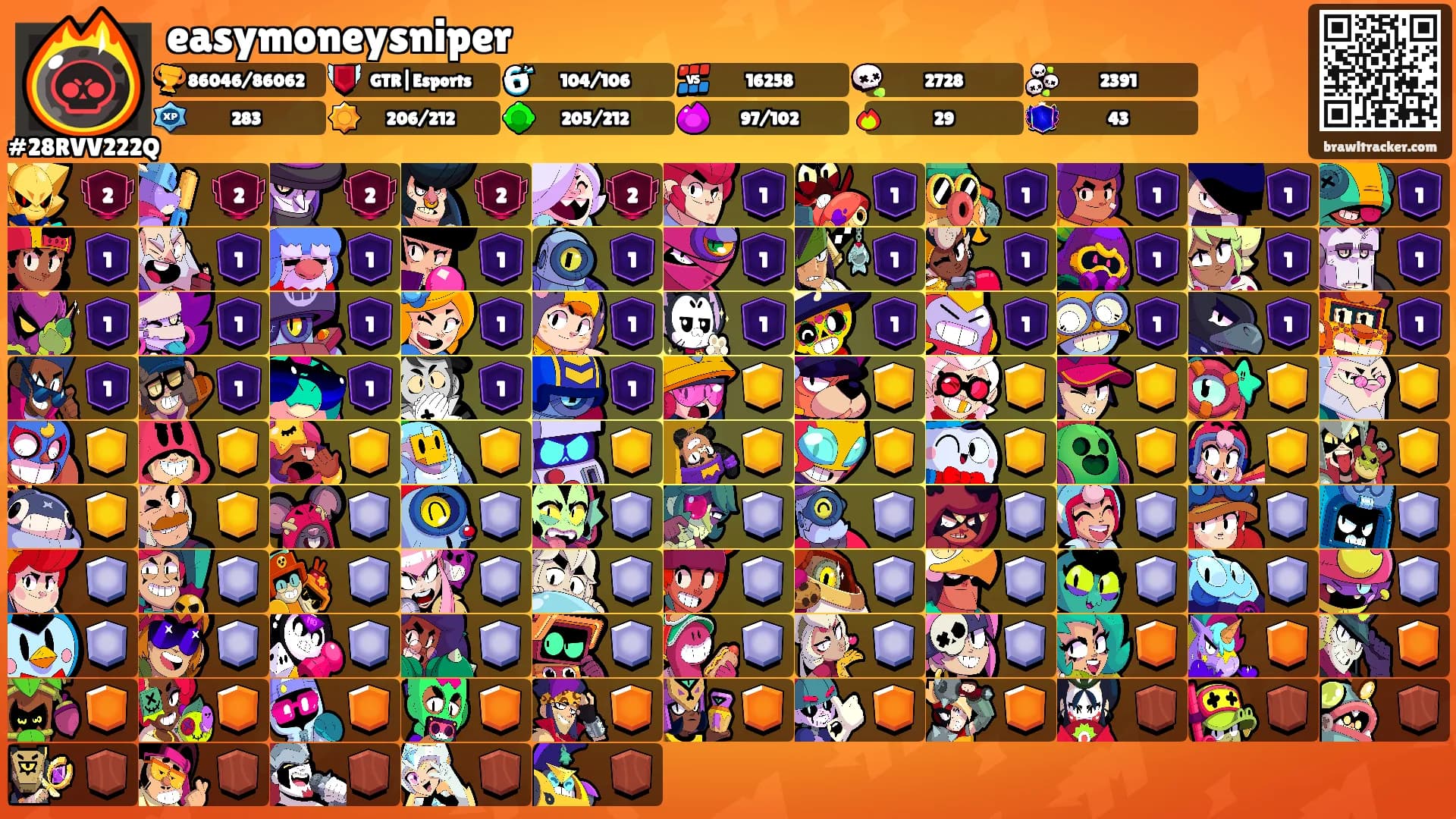 easymoneysniper's Ranks