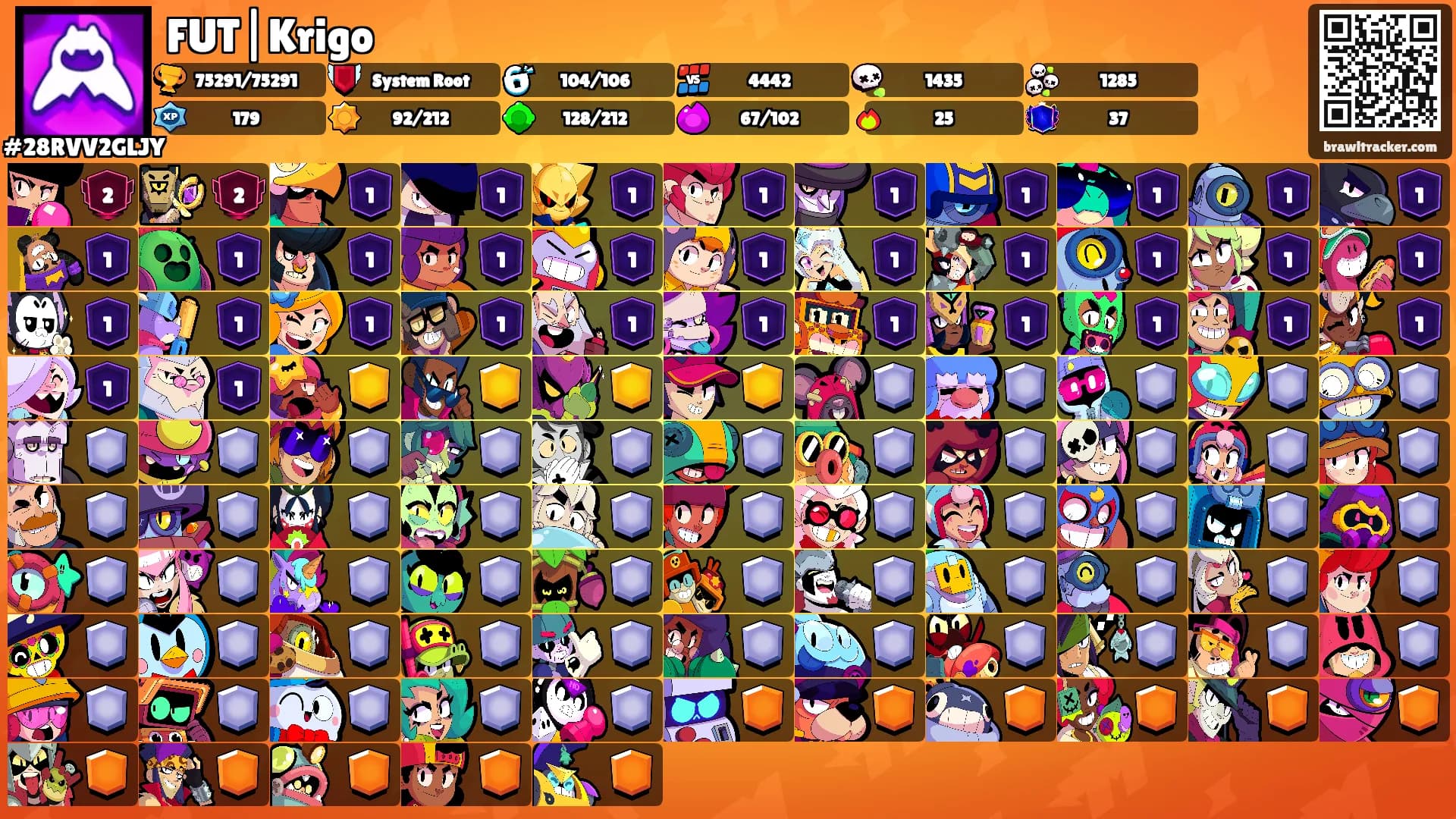 FUT|Krigo's Ranks