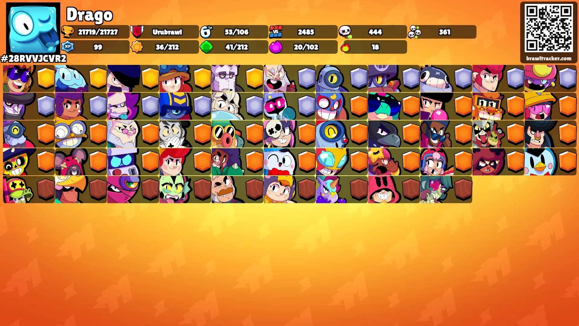 Drago's Ranks