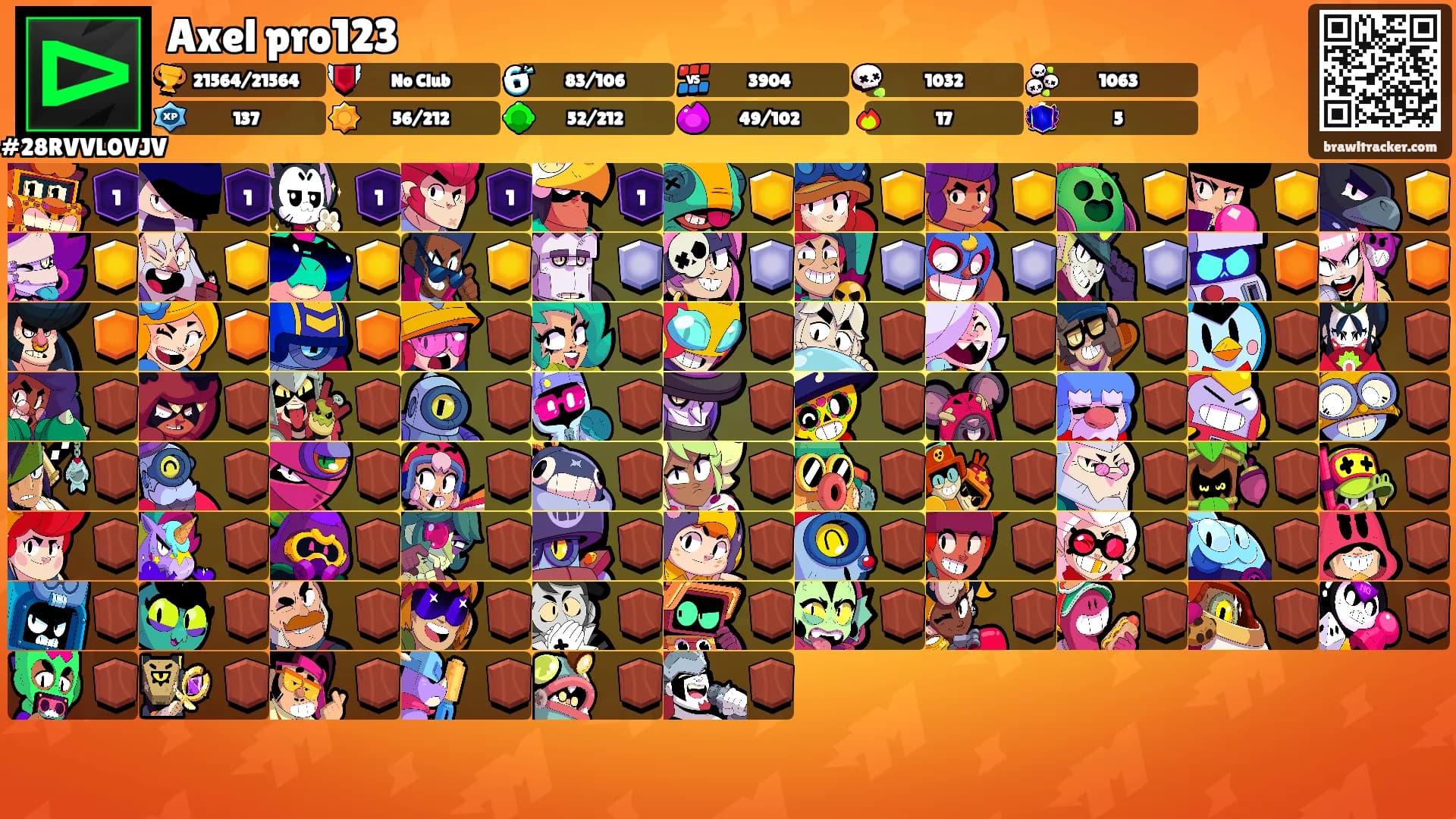 Axel pro123's Ranks