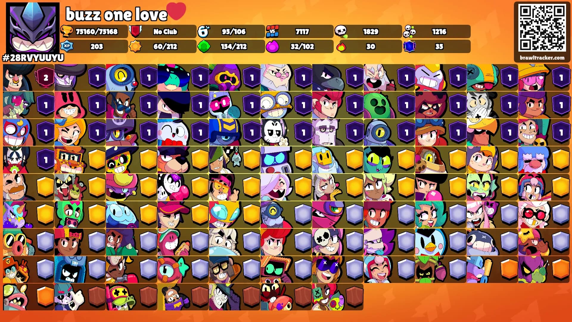 buzz one love❤️'s Ranks
