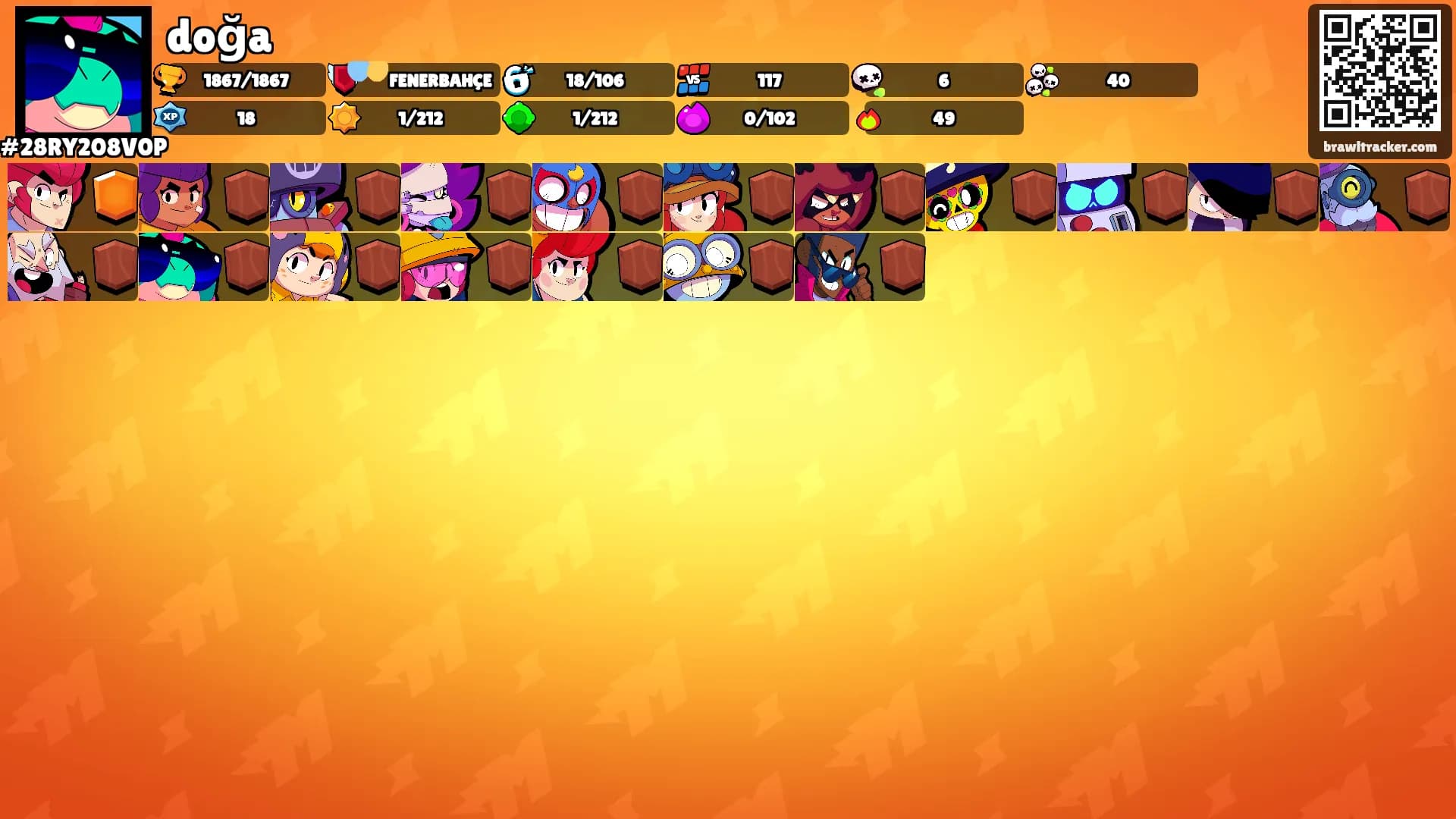doğa's Ranks