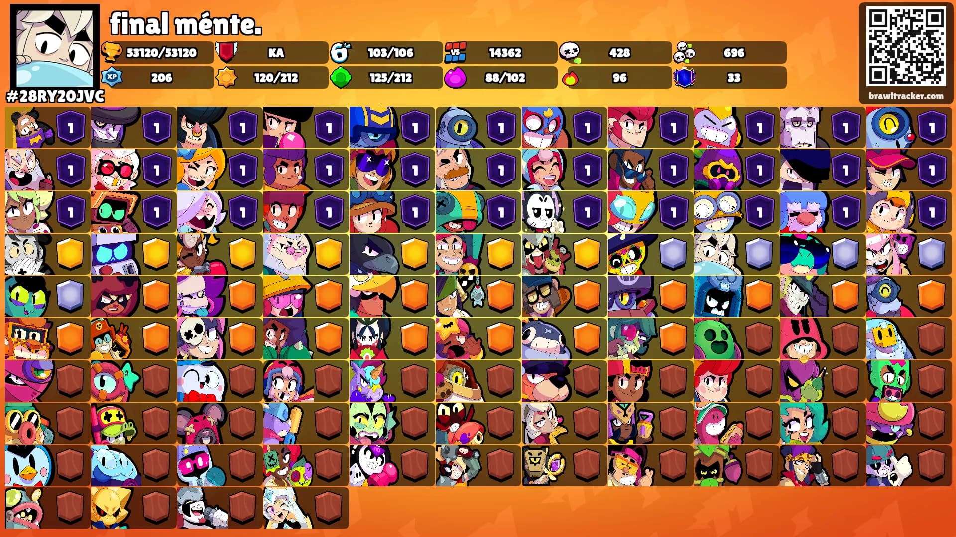 final ménte.'s Ranks