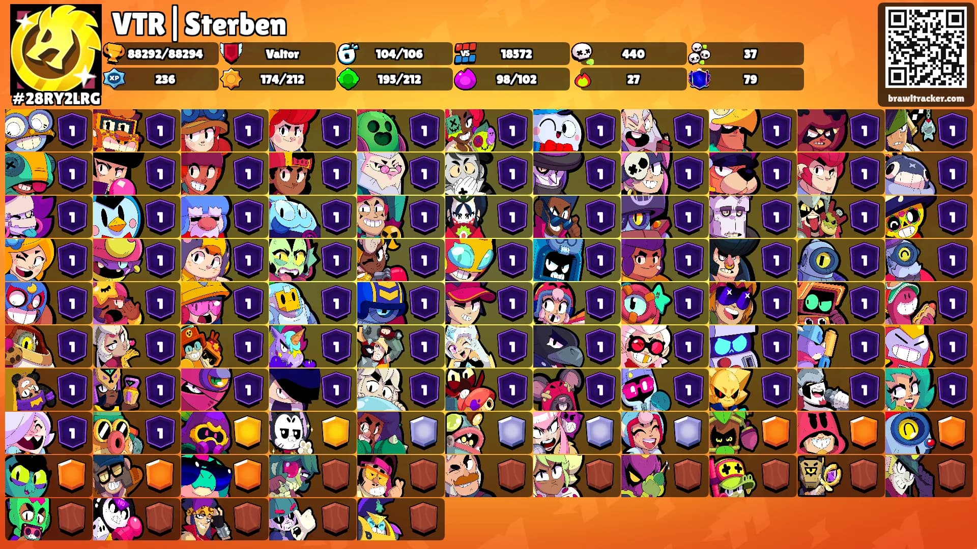 VTR|Sterben's Ranks