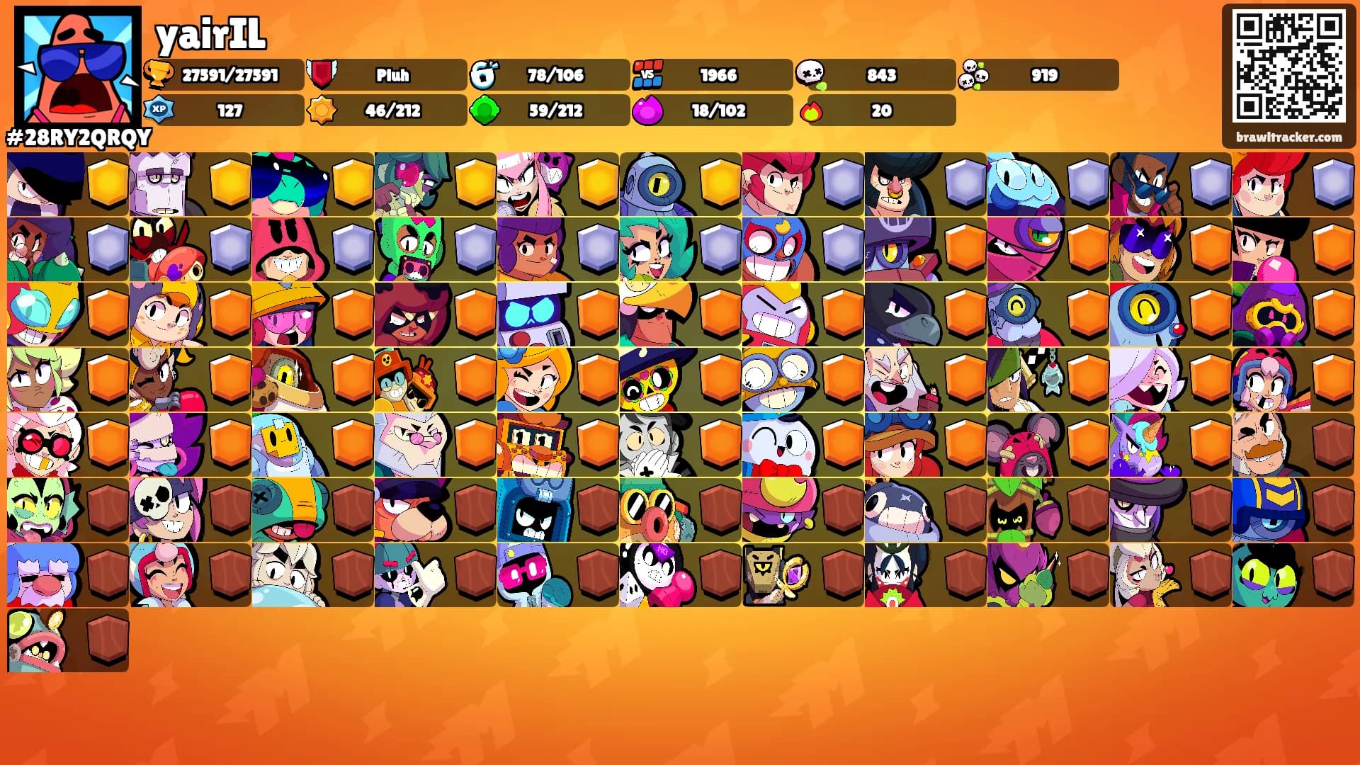 yairIL's Ranks
