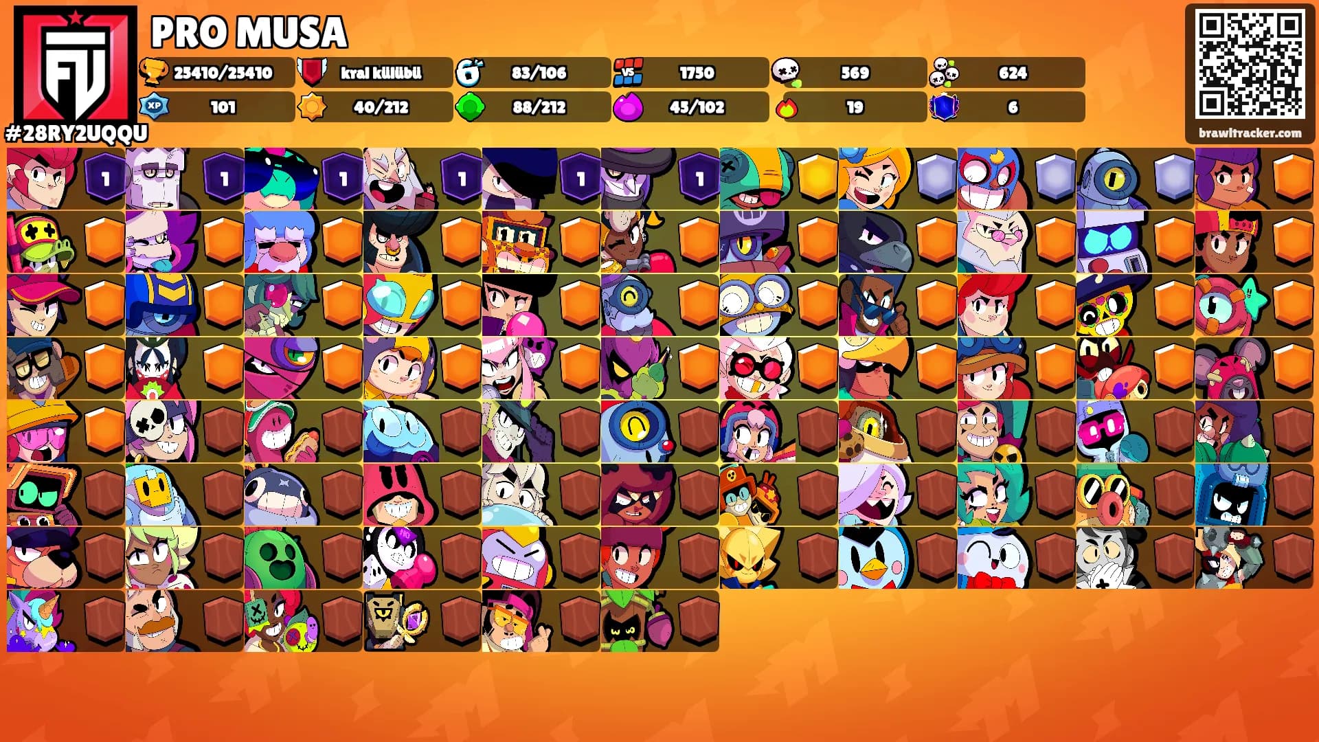 PRO MUSA's Ranks