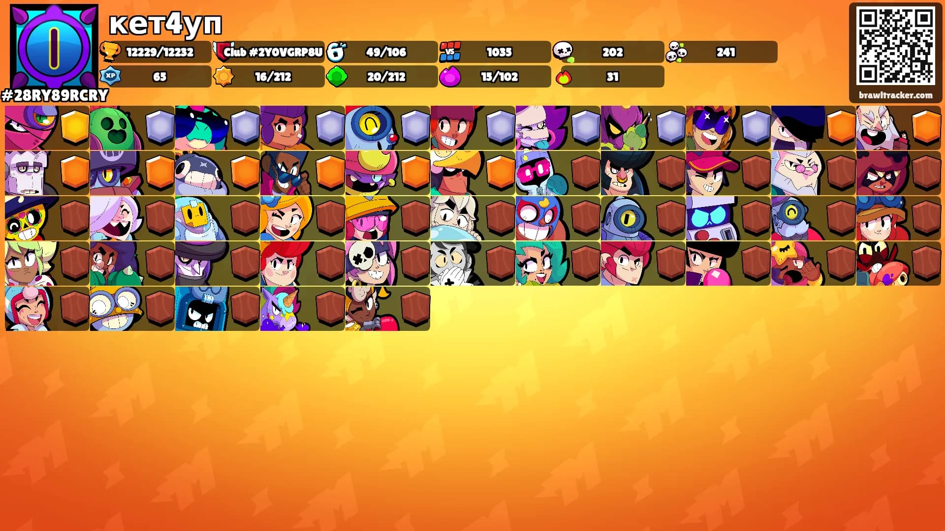 кет4уп's Ranks