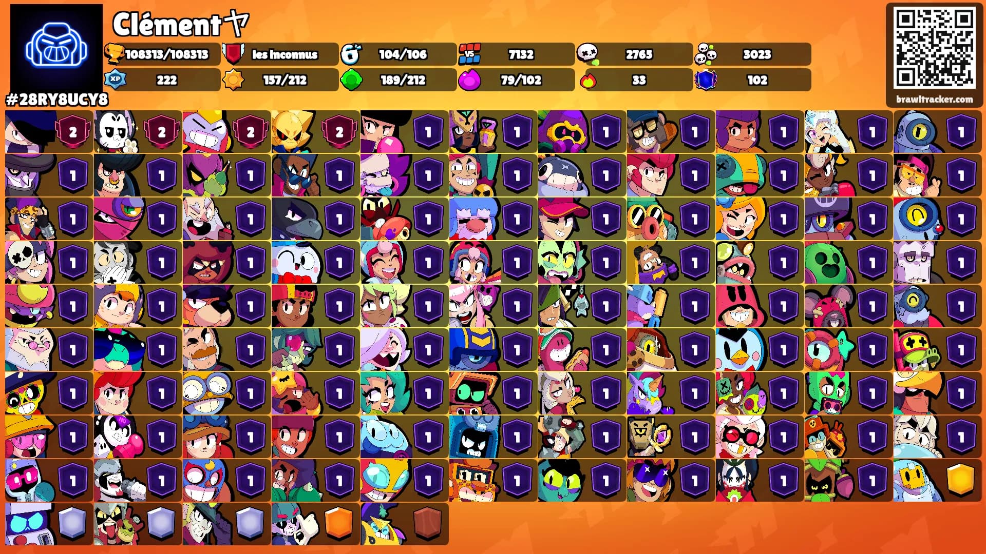 Clémentヤ's Ranks