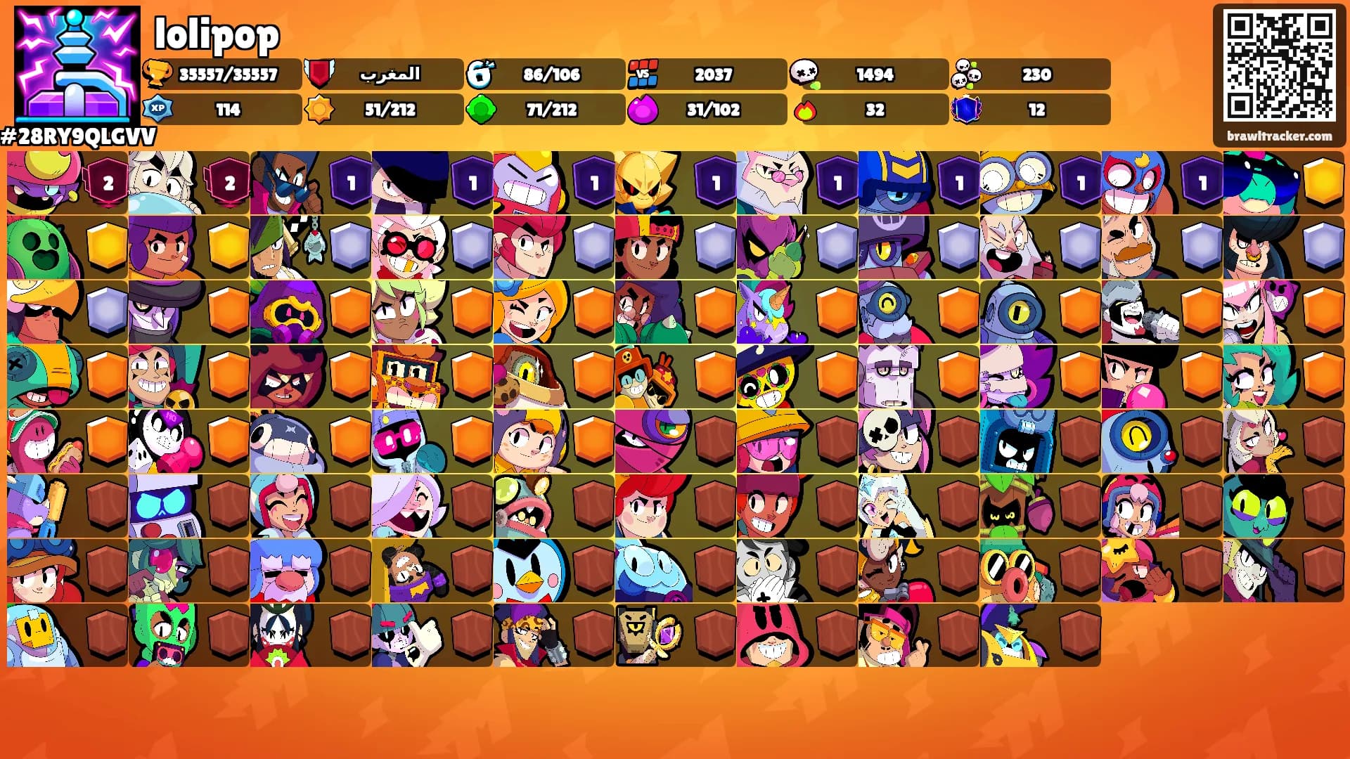 lolipop's Ranks