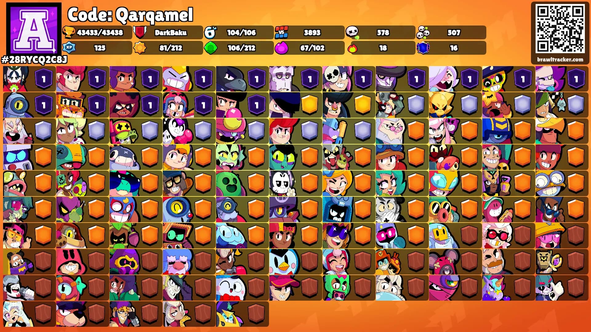 Code: Qarqamel's Ranks