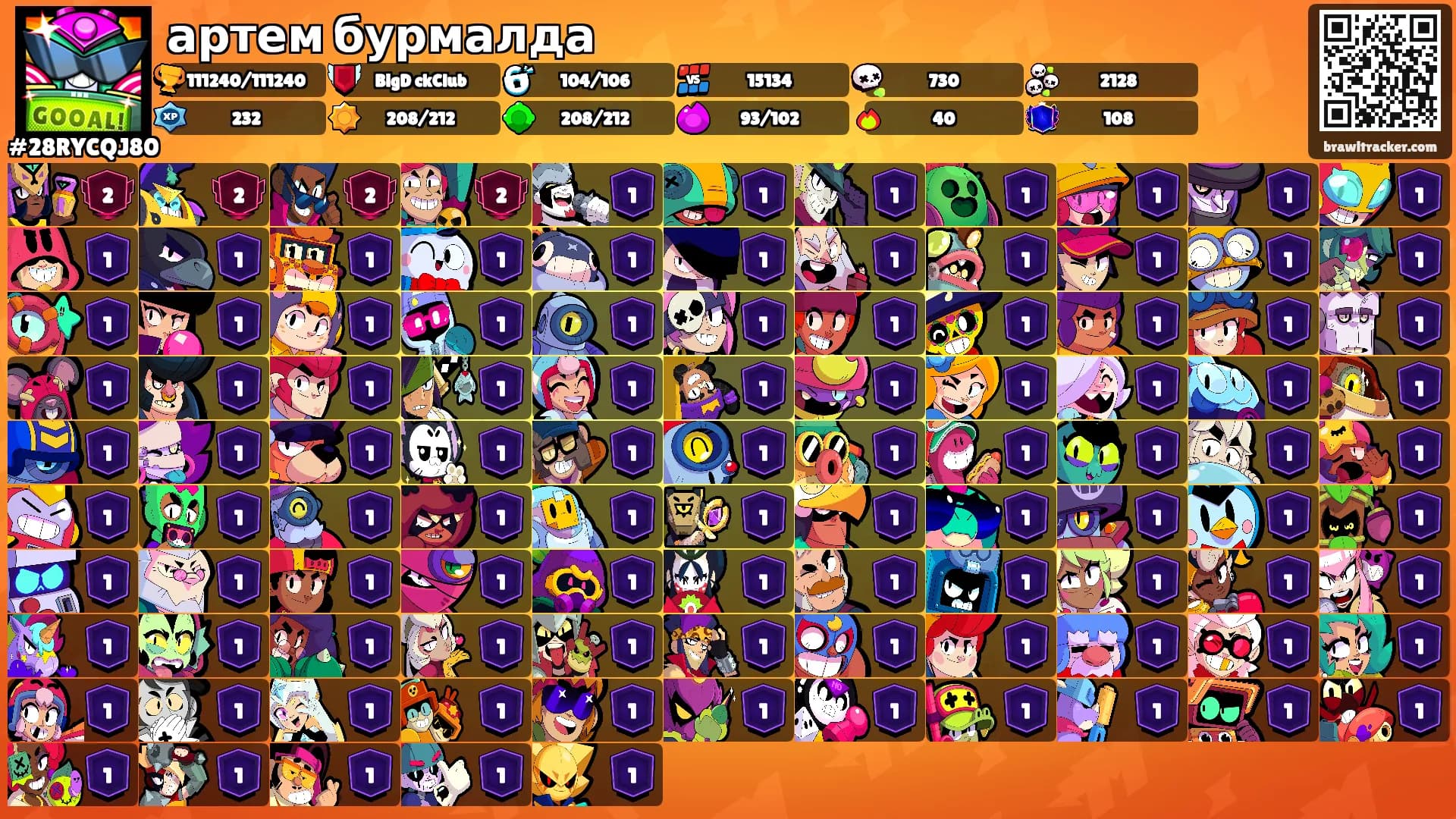 артем бурмалда's Ranks