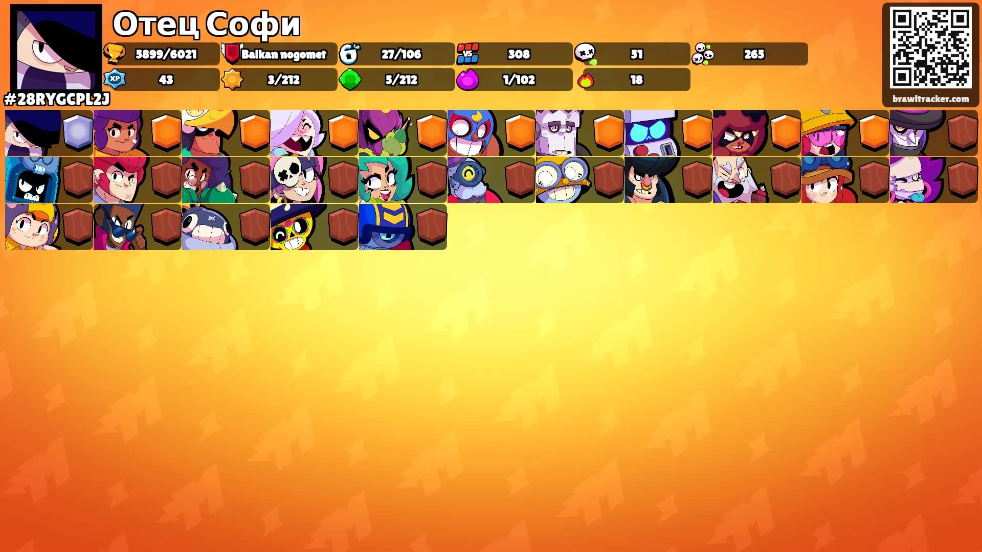 Отец Софи's Ranks