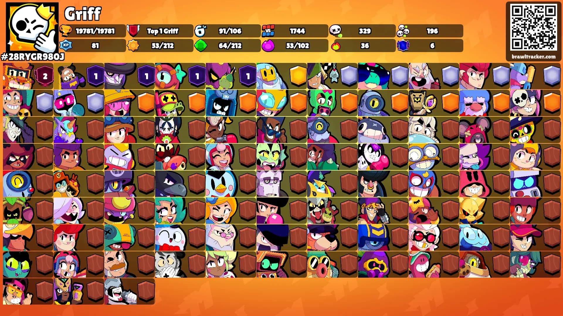 Griff's Ranks