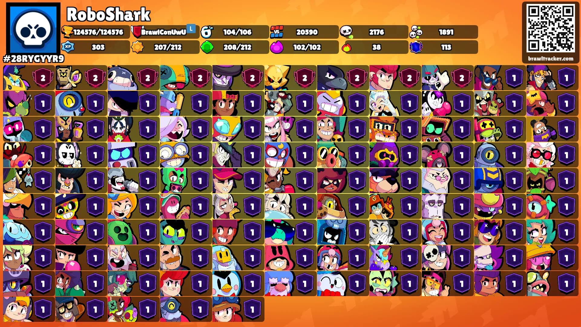 RoboShark's Ranks