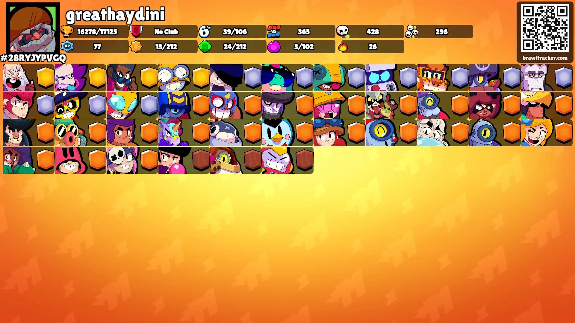 greathaydini's Ranks