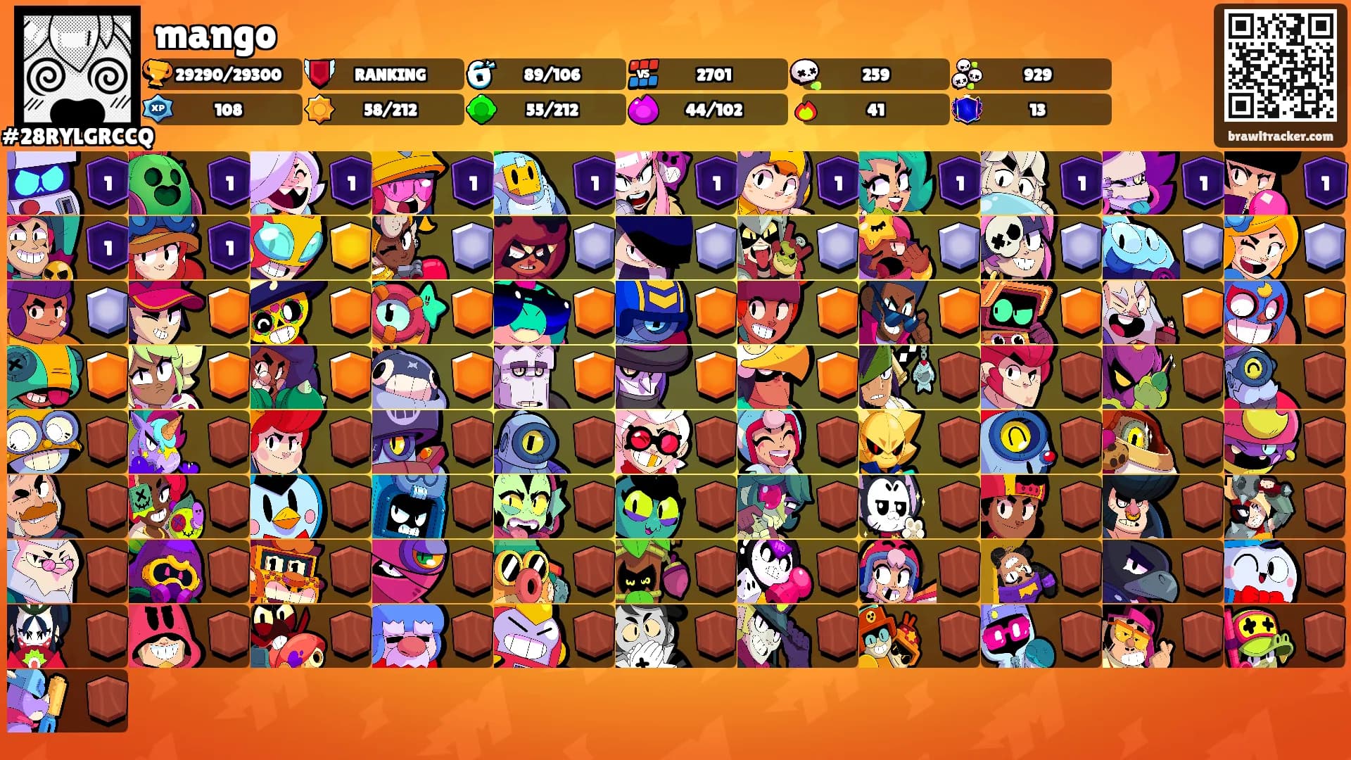 mango's Ranks