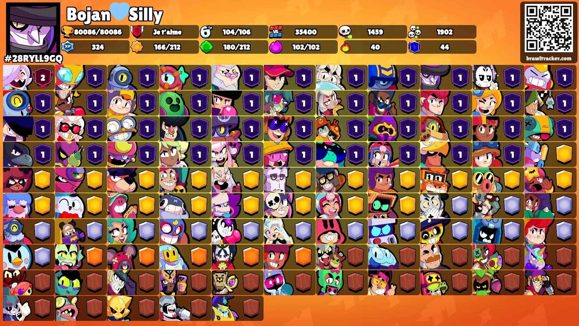 Bojan🩵Silly's Ranks