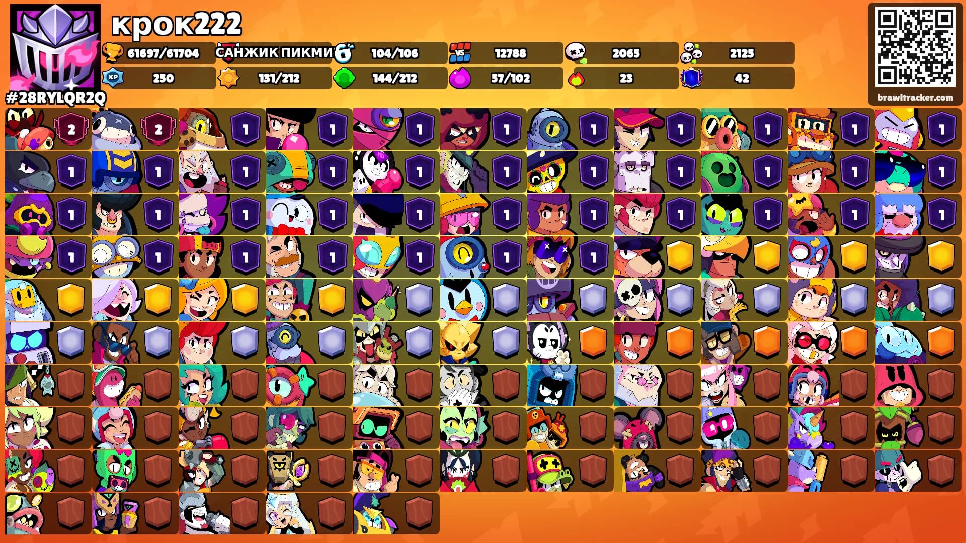 крок222's Ranks
