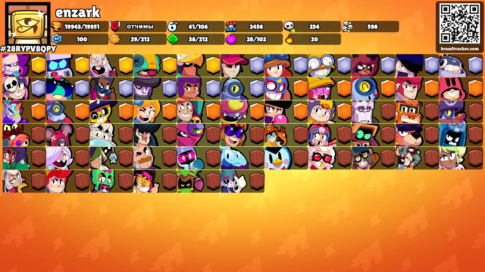 enzark's Ranks