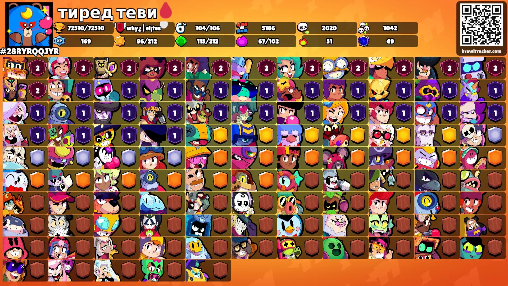 тиред теви🩸's Ranks