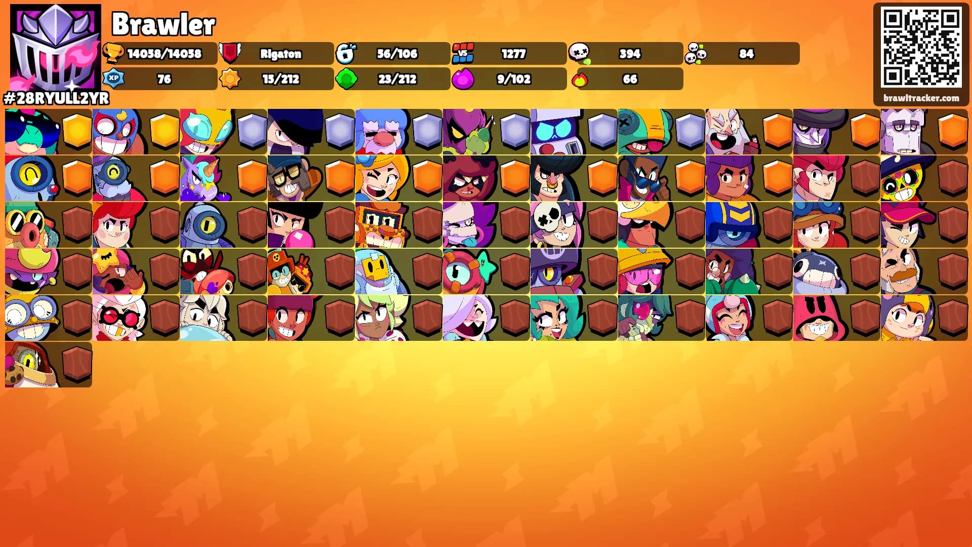 Brawler's Ranks