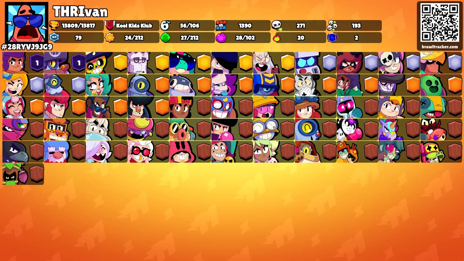 THRIvan's Ranks