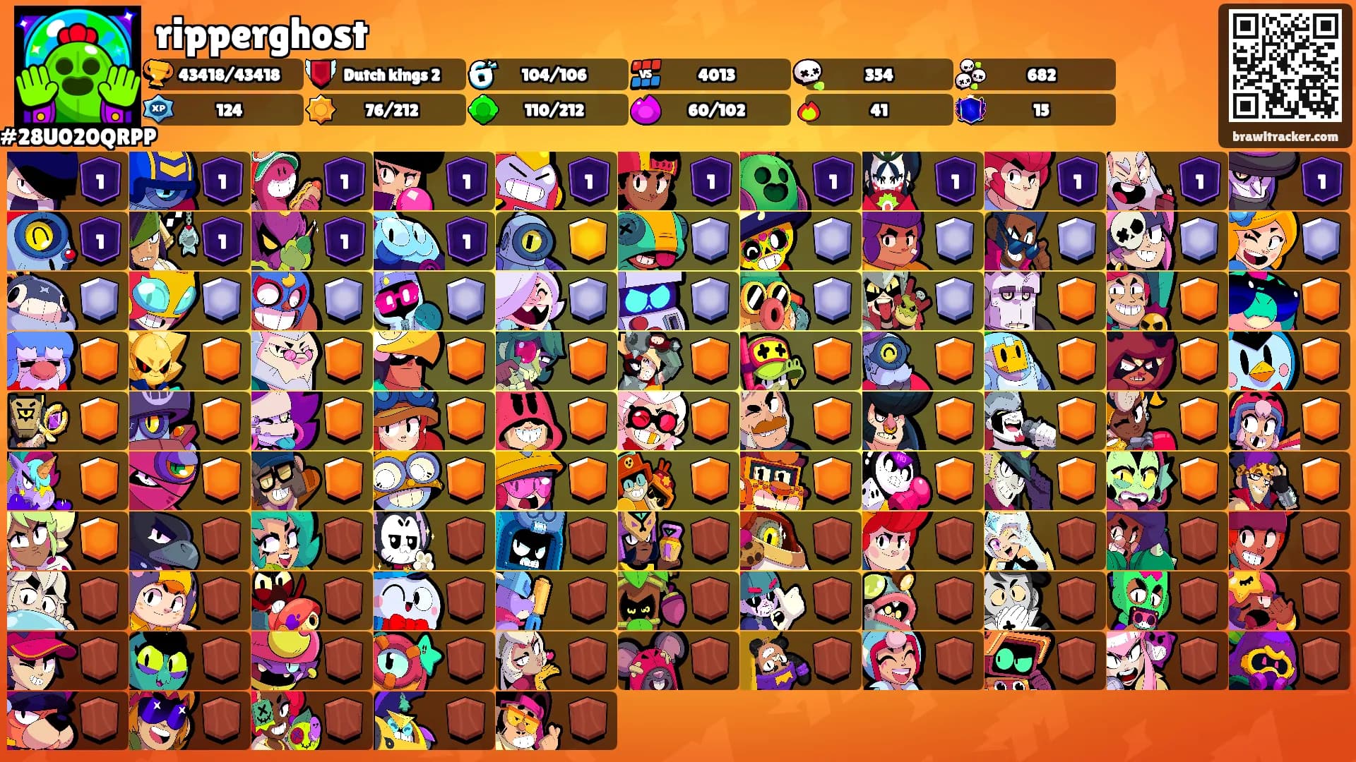 ripperghost's Ranks