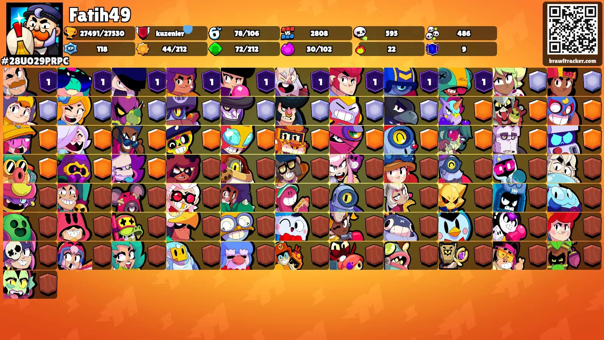 Fatih49's Ranks