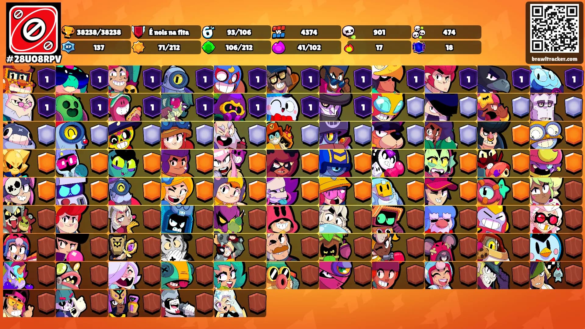 ᅠᅠᅠᅠᅠᅠᅠᅠᅠᅠᅠᅠᅠᅠᅠ's Ranks