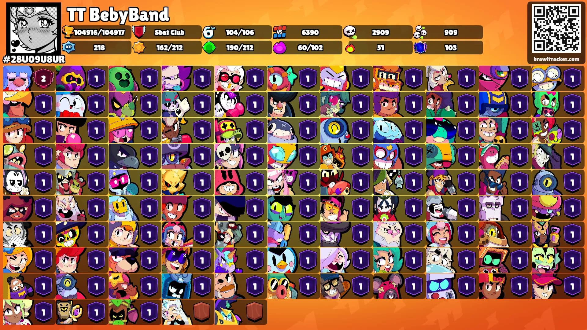 TT BebyBand's Ranks