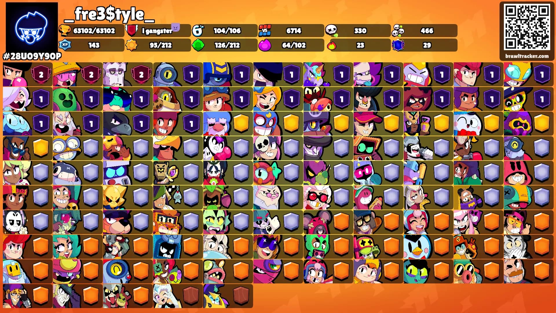 _fre3$tyle_'s Ranks