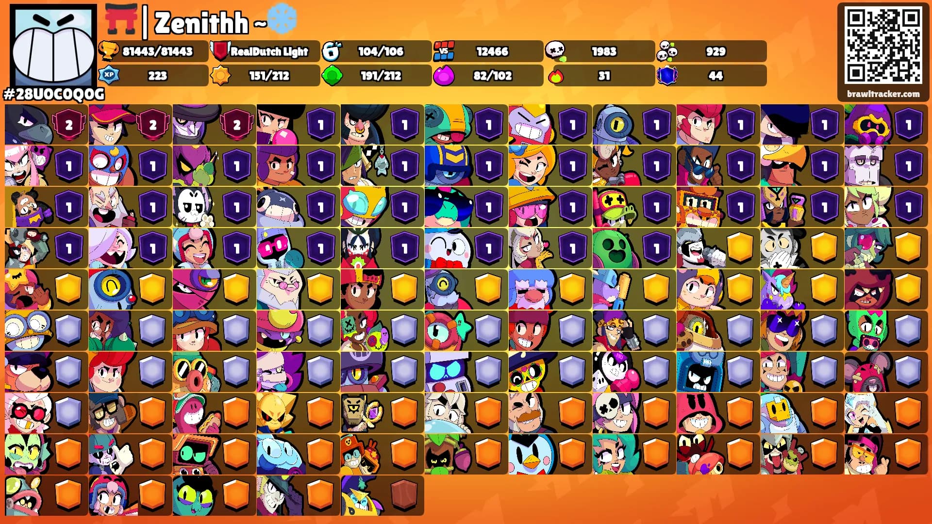 ⛩️|Zenithh ~❄️'s Ranks