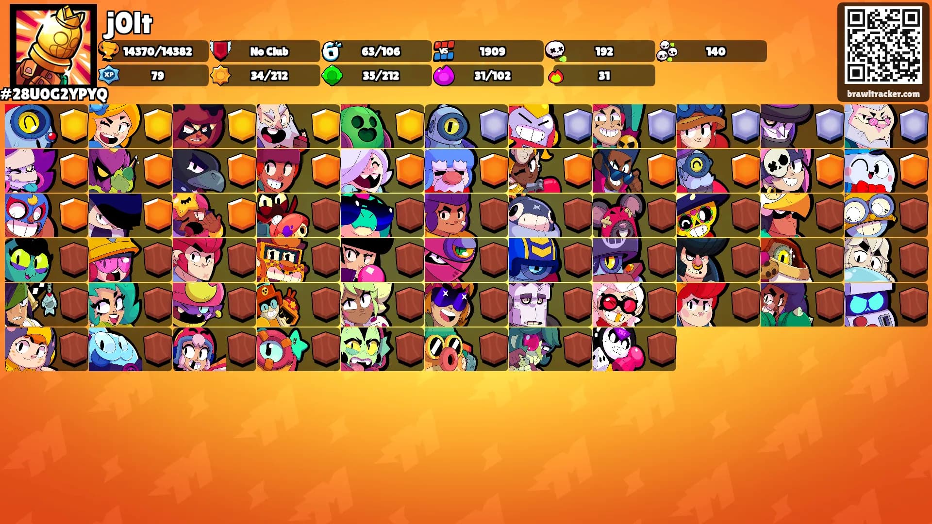 j0lt's Ranks