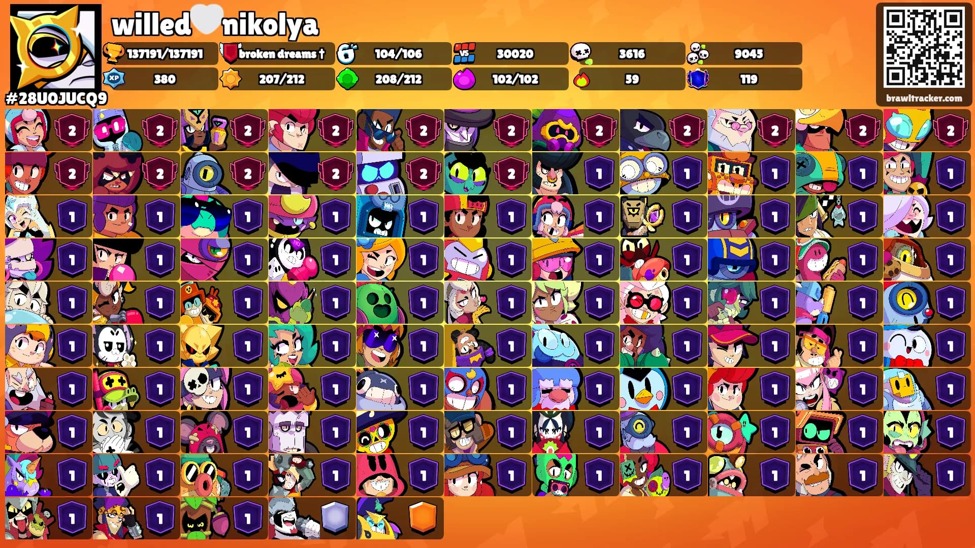 willed🤍nikolya's Ranks