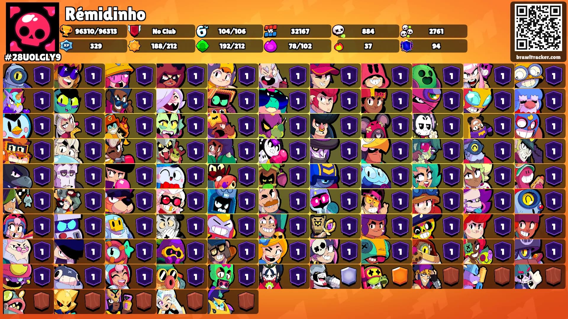 Rémidinho's Ranks