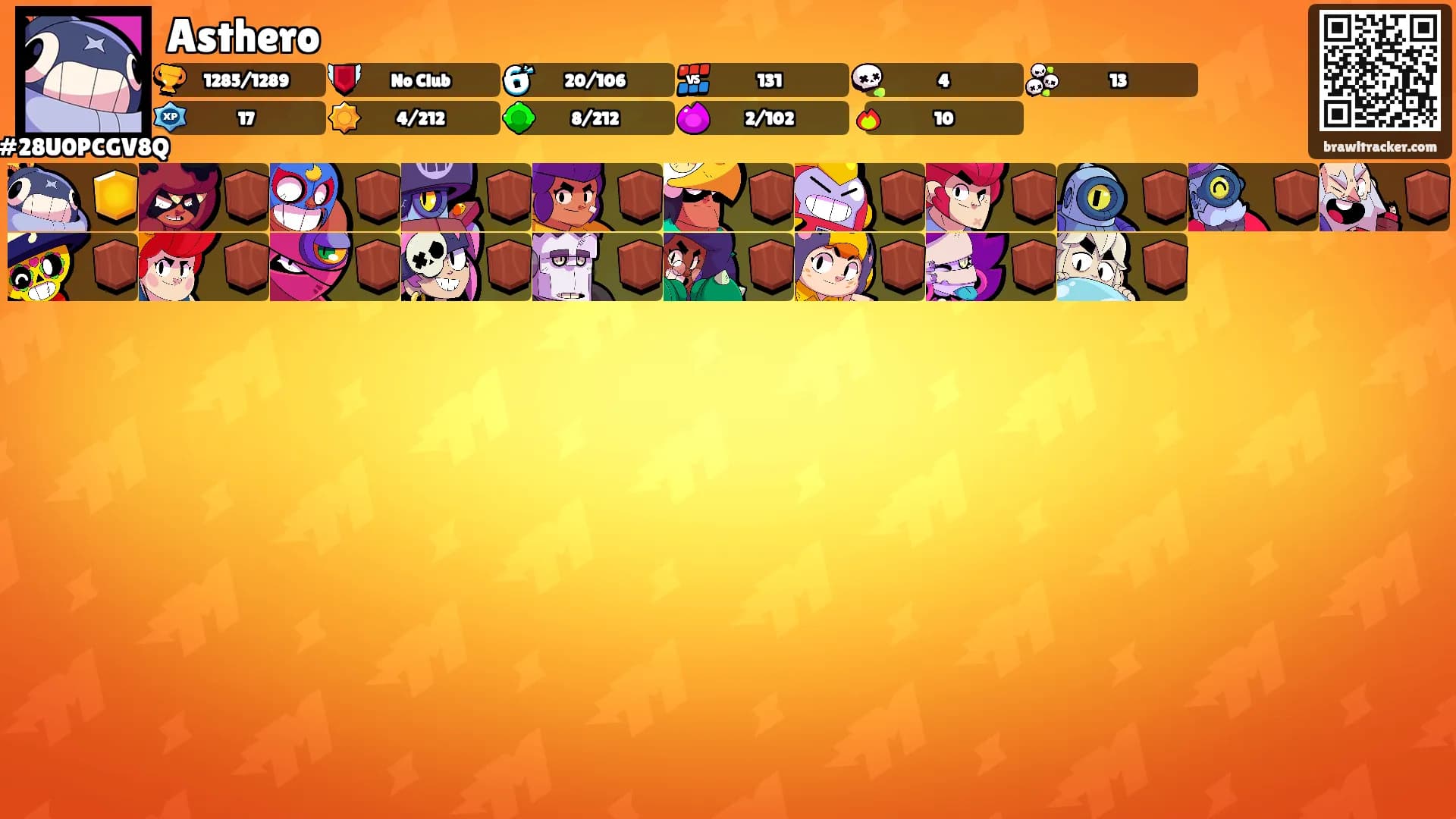 Asthero's Ranks