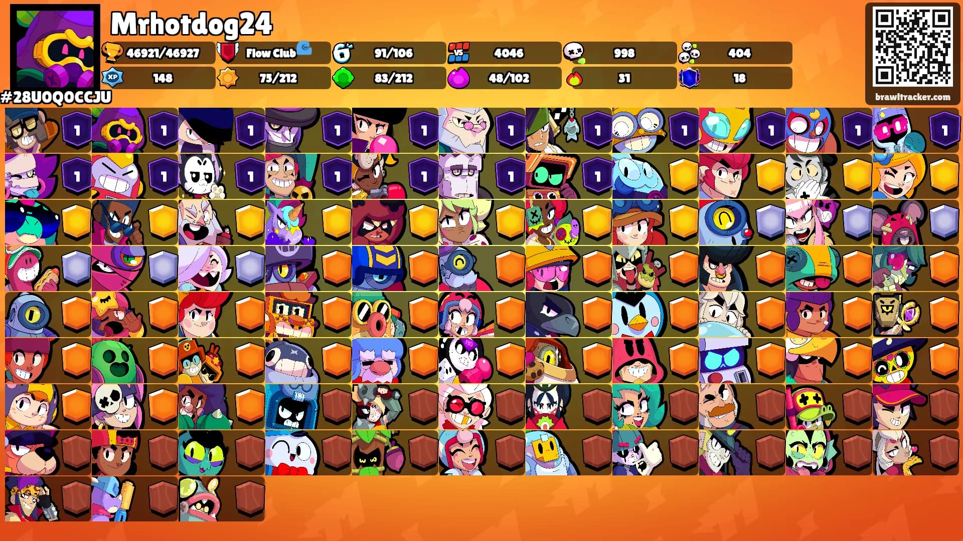 Mrhotdog24's Ranks